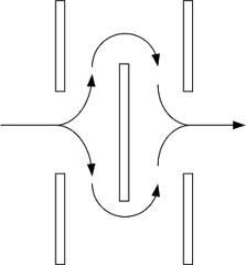 Double segmental baffles added to AHED