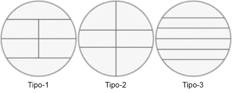 Geometrías de 6 pasos: Tipo-1, Tipo-2 y Tipo-3